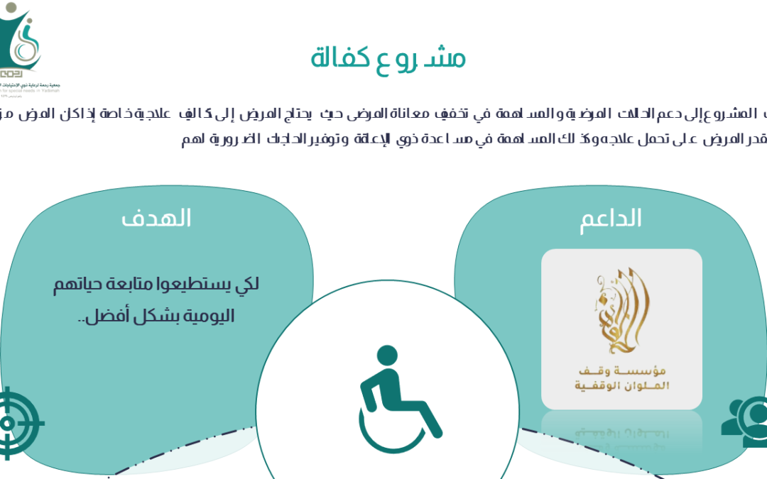 مشروع كفالة