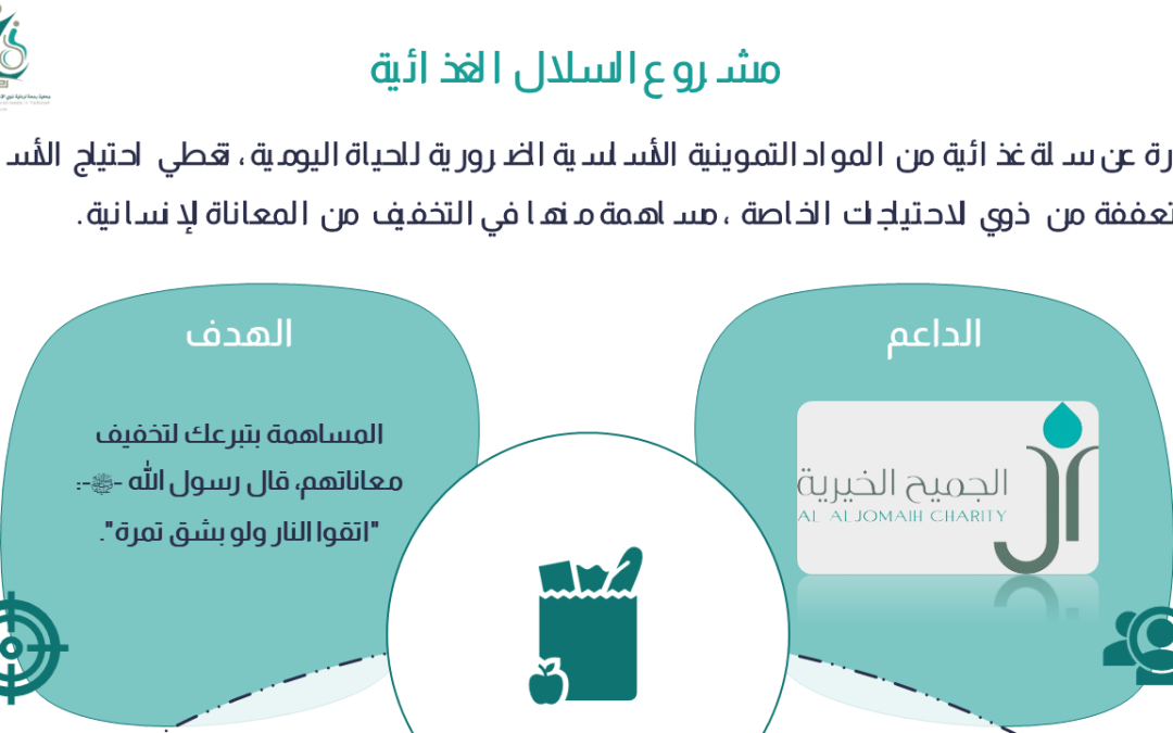 مشروع السلال الغذائية