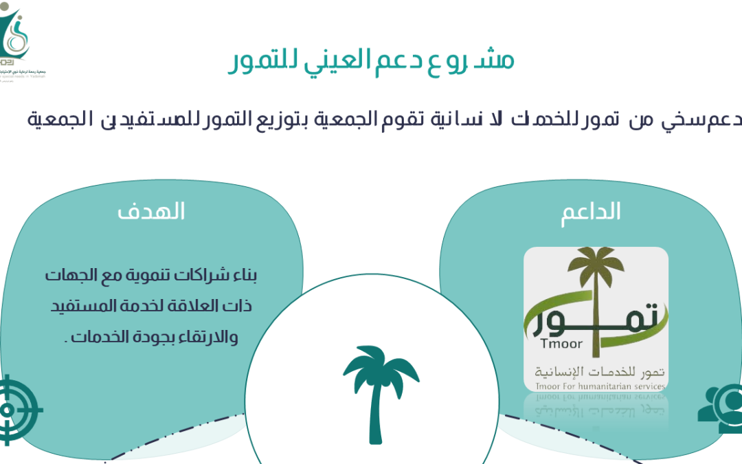 مشروع دعم العيني للتمور