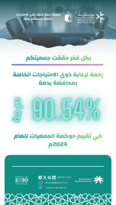 بكل فخر 🤍 حققت جمعية رحمة لرعاية ذوي الاحتياجات الخاصة بمحافظة يدمة نسبة 90.54% في تقييم الحوكمة الصادر عن المركز الوطني لتنمية القطاع غير الربحي لعام 2024م، إنجاز يعكس التزامنا بالحوكمة والشفافية، والشكر موصول لمنسوبي الجمعية وشركائنا وداعمينا على دورهم في تحقيق هذا النجاح. 🌿